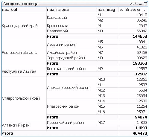 2015-02-09 15_02_33-qvt - Подключение к удаленному рабочему столу.jpg